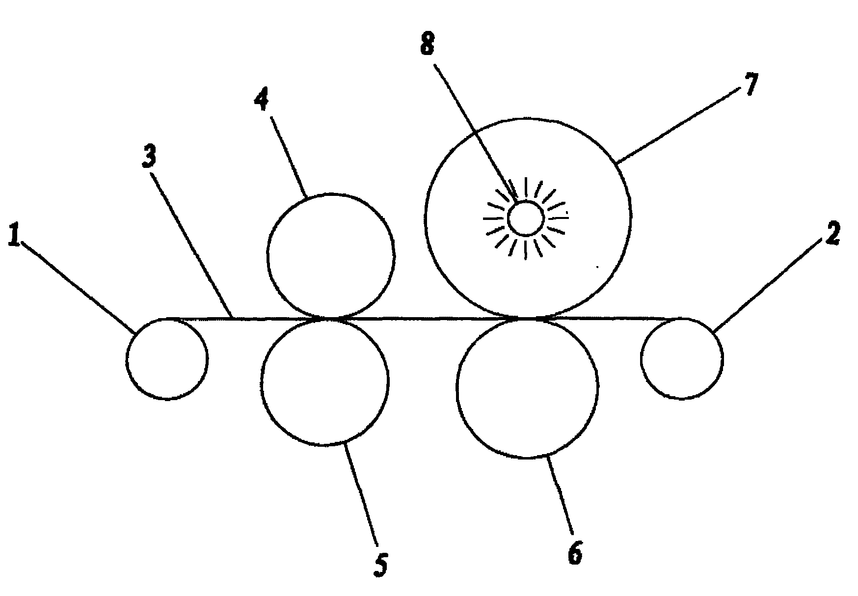 Method and device for obtaining holographic patterns and printing machine with same