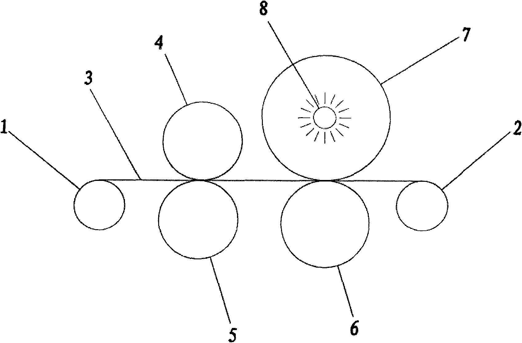 Method and device for obtaining holographic patterns and printing machine with same