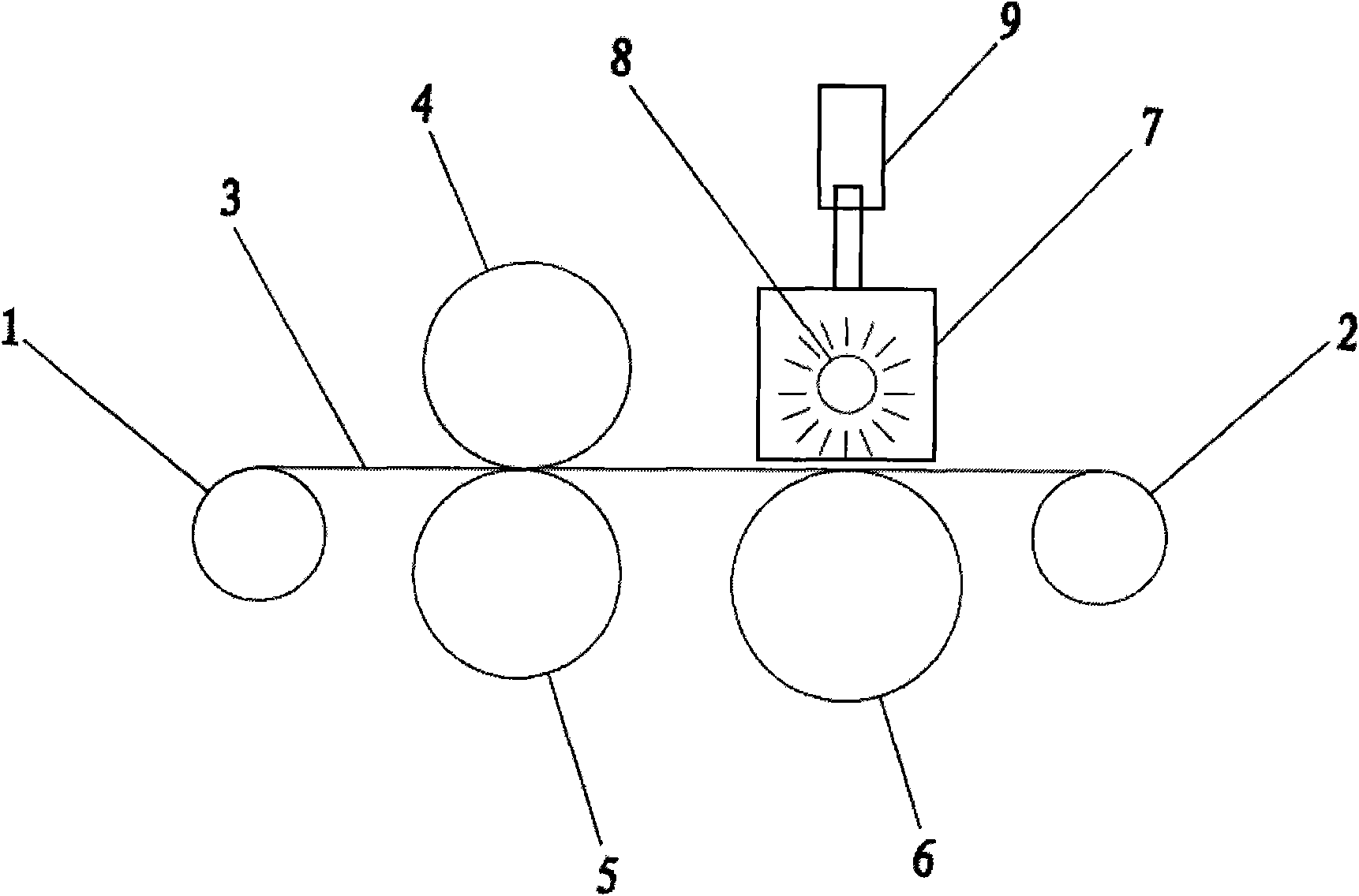 Method and device for obtaining holographic patterns and printing machine with same