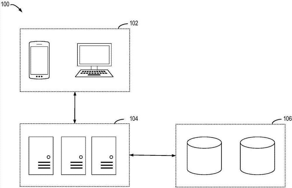 Method and equipment for recording and replaying user operation