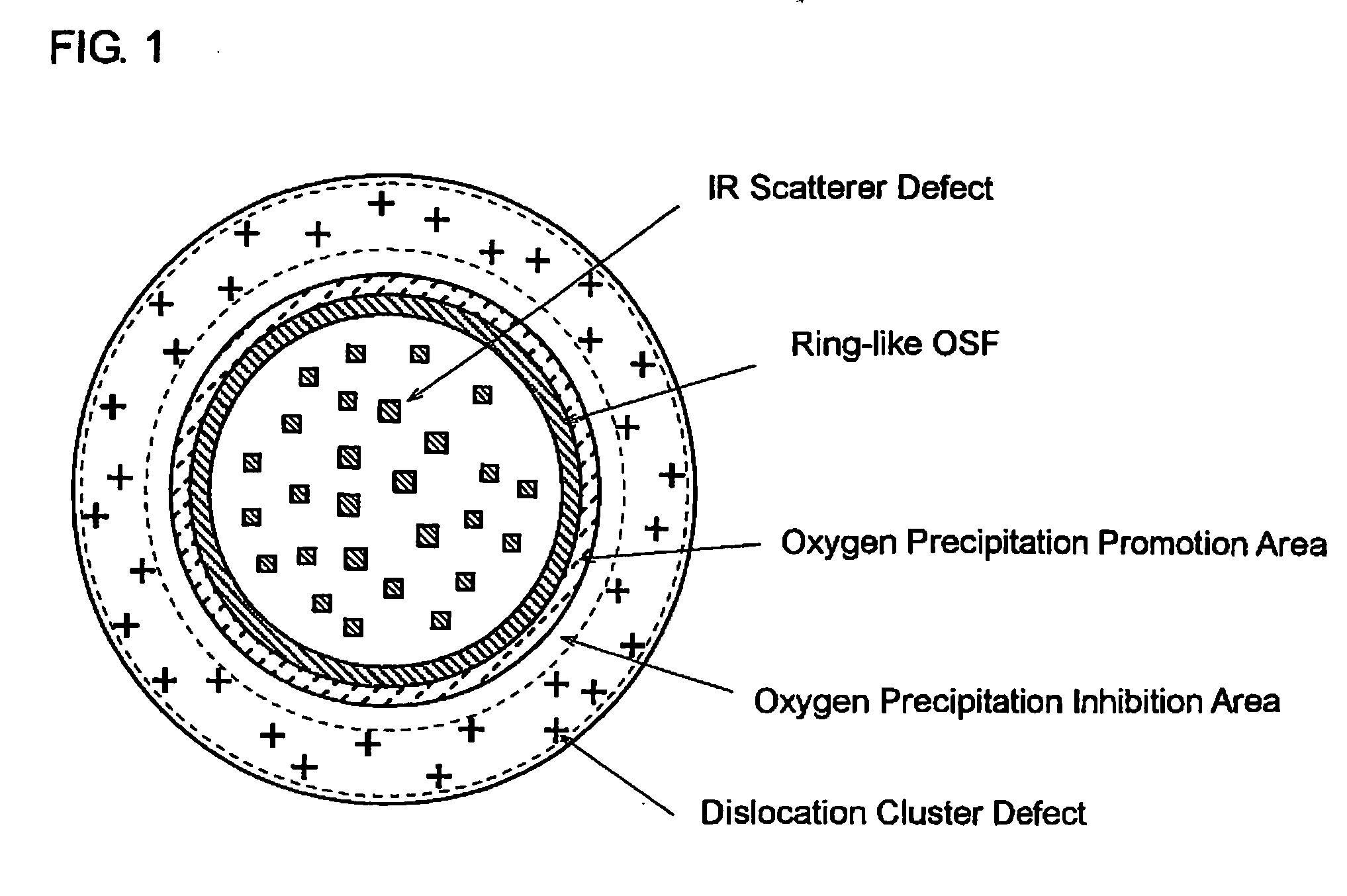 Method for growing silicon single crystal, and silicon wafer