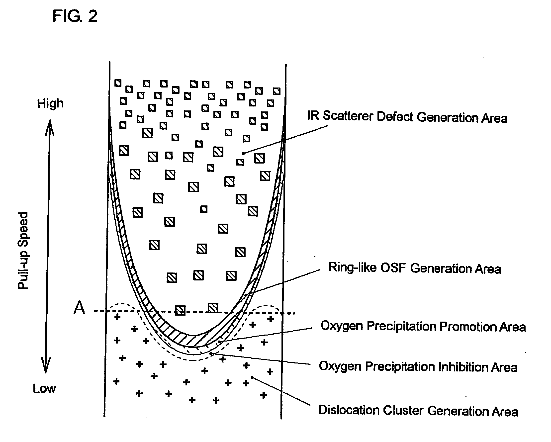 Method for growing silicon single crystal, and silicon wafer