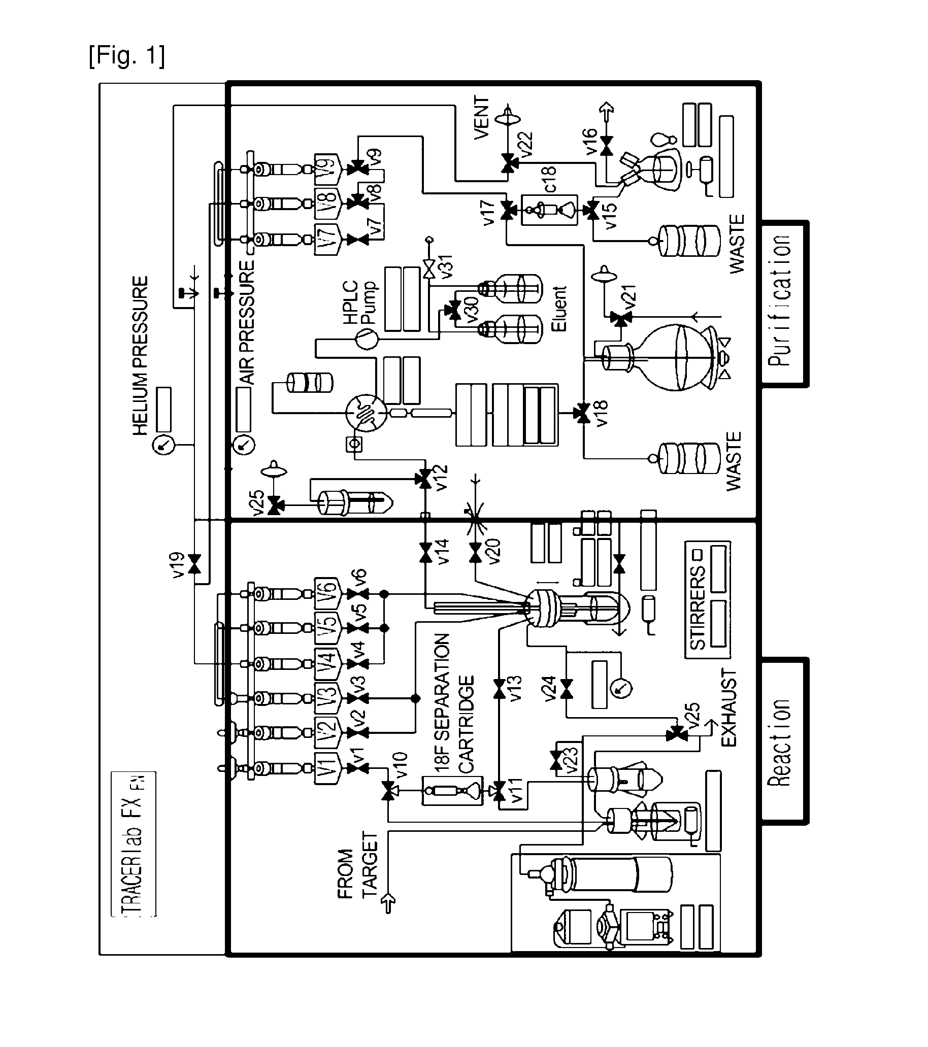 Method for preparing [18f]fallypride with low base concentration