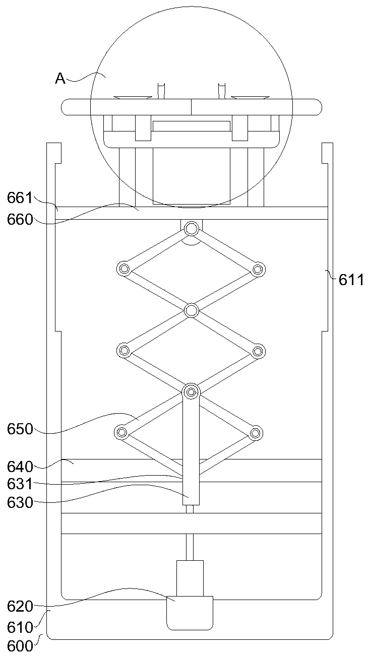 Smart home center control platform support