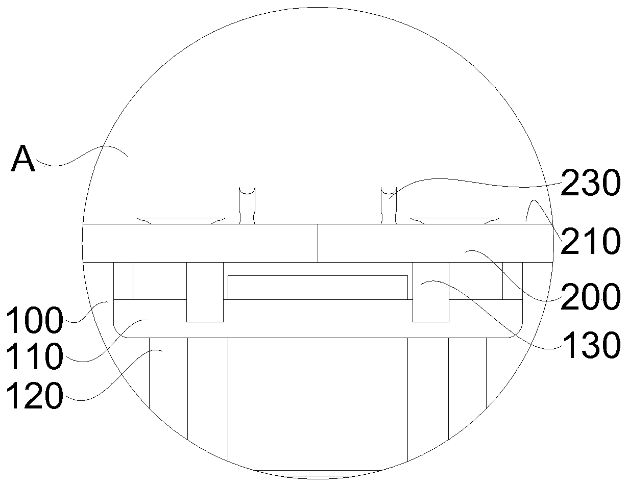 Smart home center control platform support