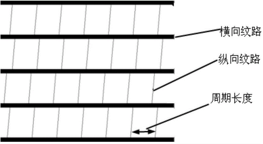 Method for manufacturing patterns on surface of metal sheet incremental forming workpiece