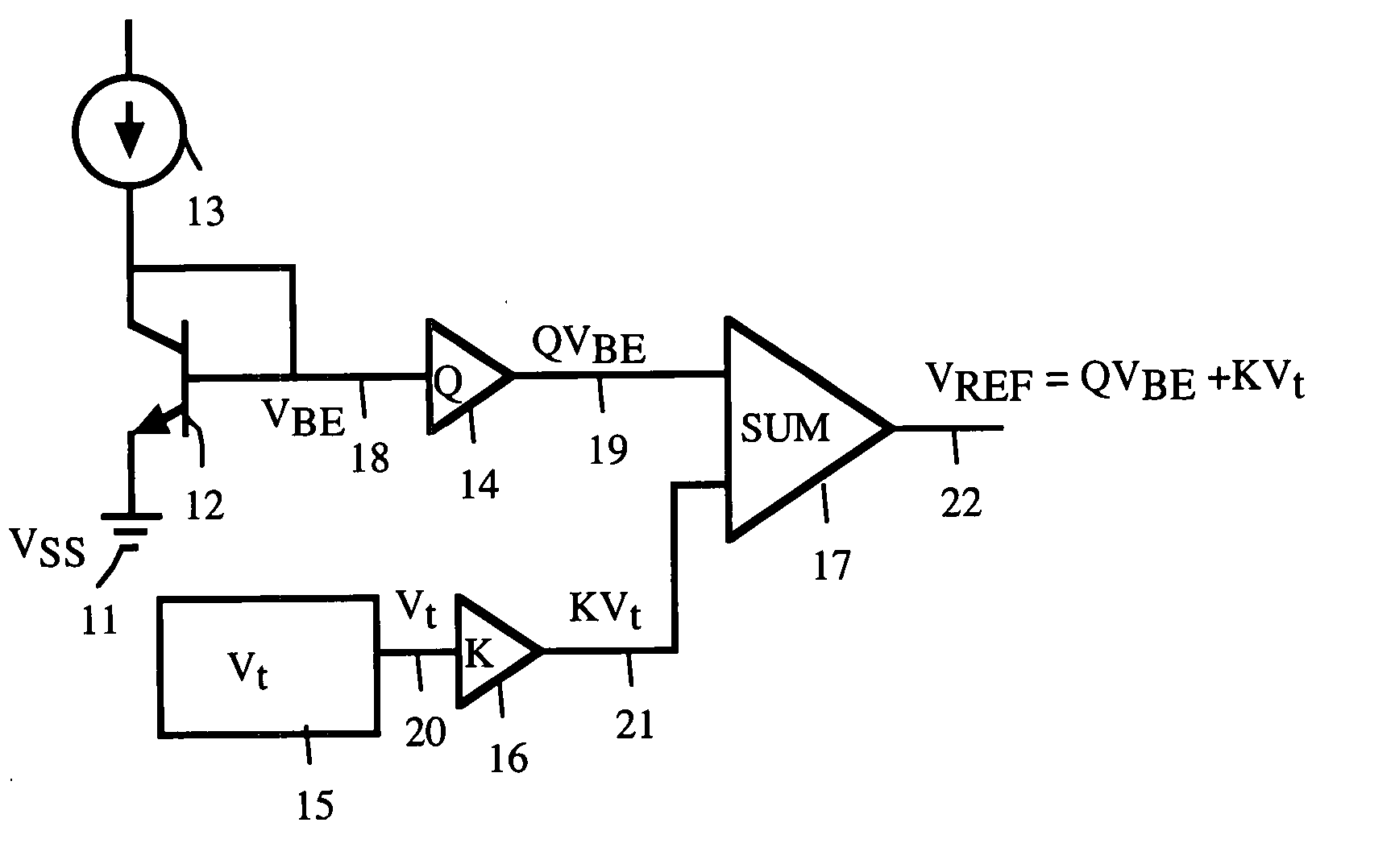 Bandgap reference voltage circuit