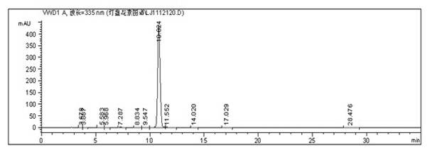 Preparation method of high-purity scutellarin crude drug