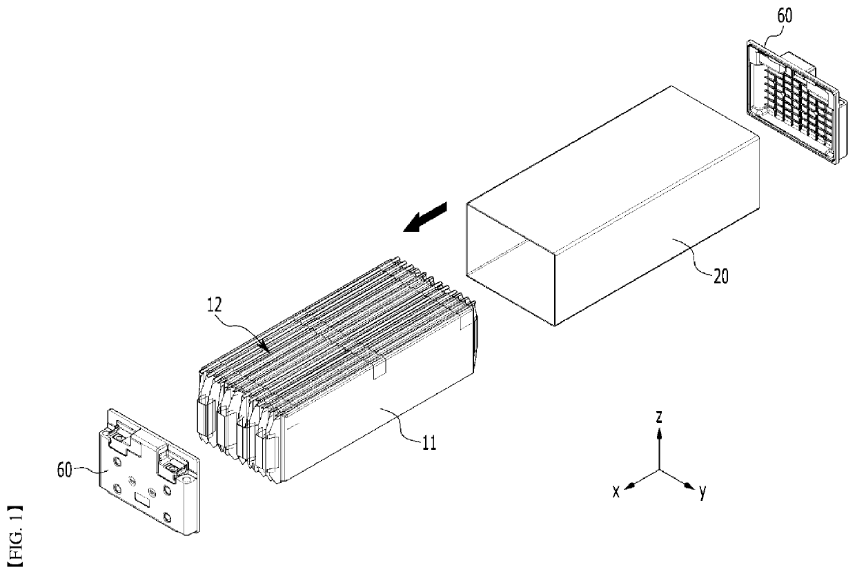 Battery Module and Battery Pack Including the Same