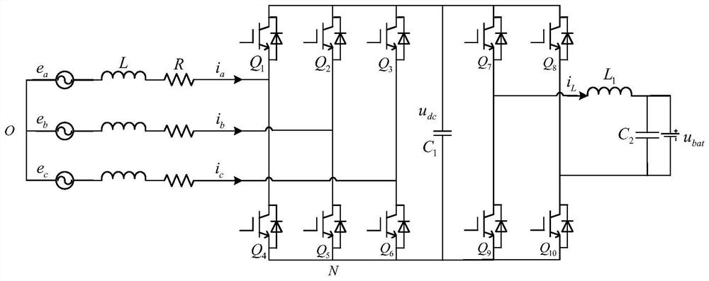 Charge and discharge test system based on predictive load feedforward control and control method