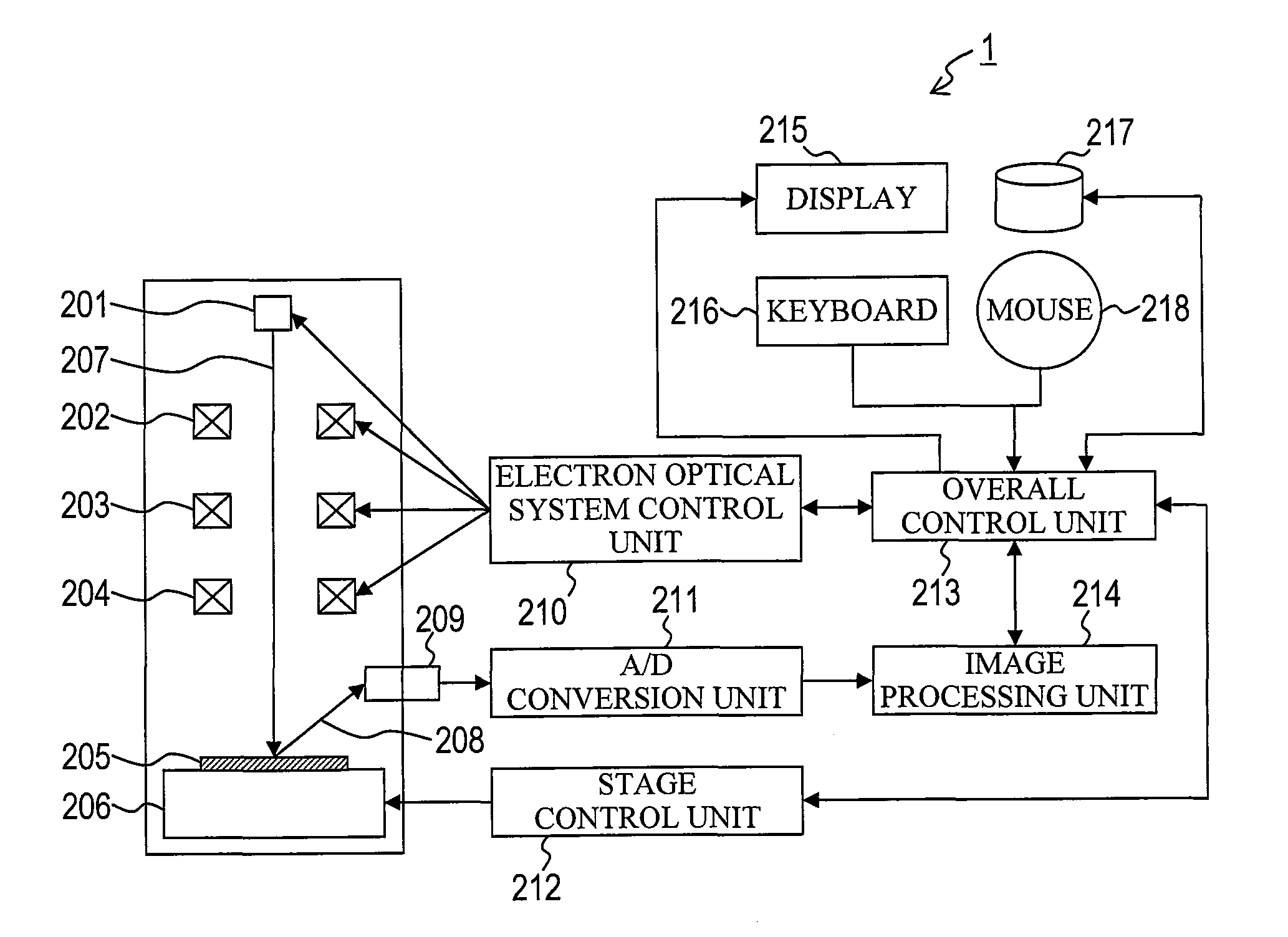 Image Search Apparatus, Image Search System, Image Search Method, and Program for Executing Image Search Method