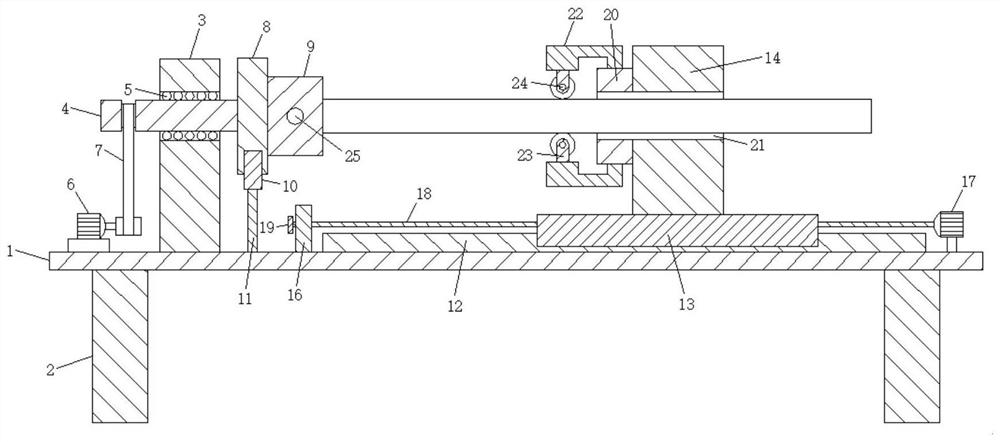 Twisting machine device for tubular product processing