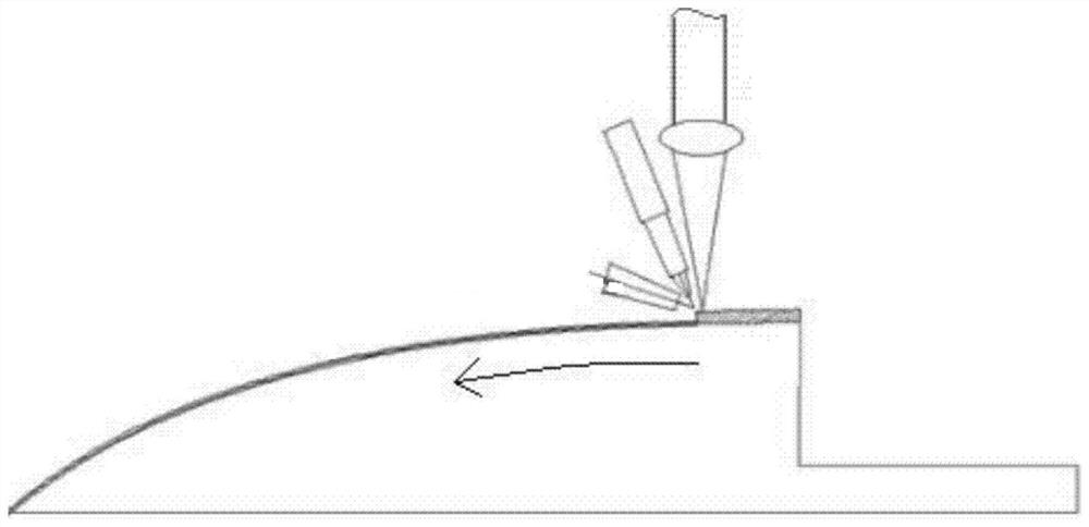 Method of hardening tool edge through soldering wire and tool edge fixture