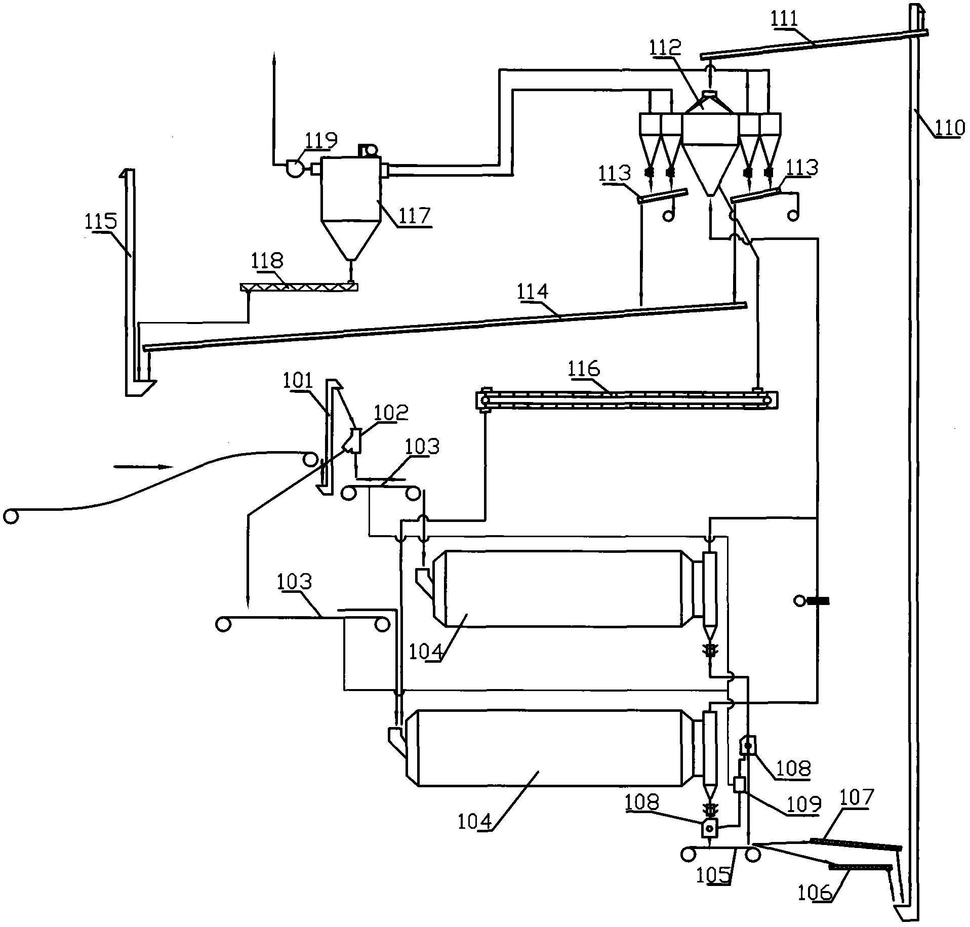 Energy-saving and environment-friendly cement clinker preparation system