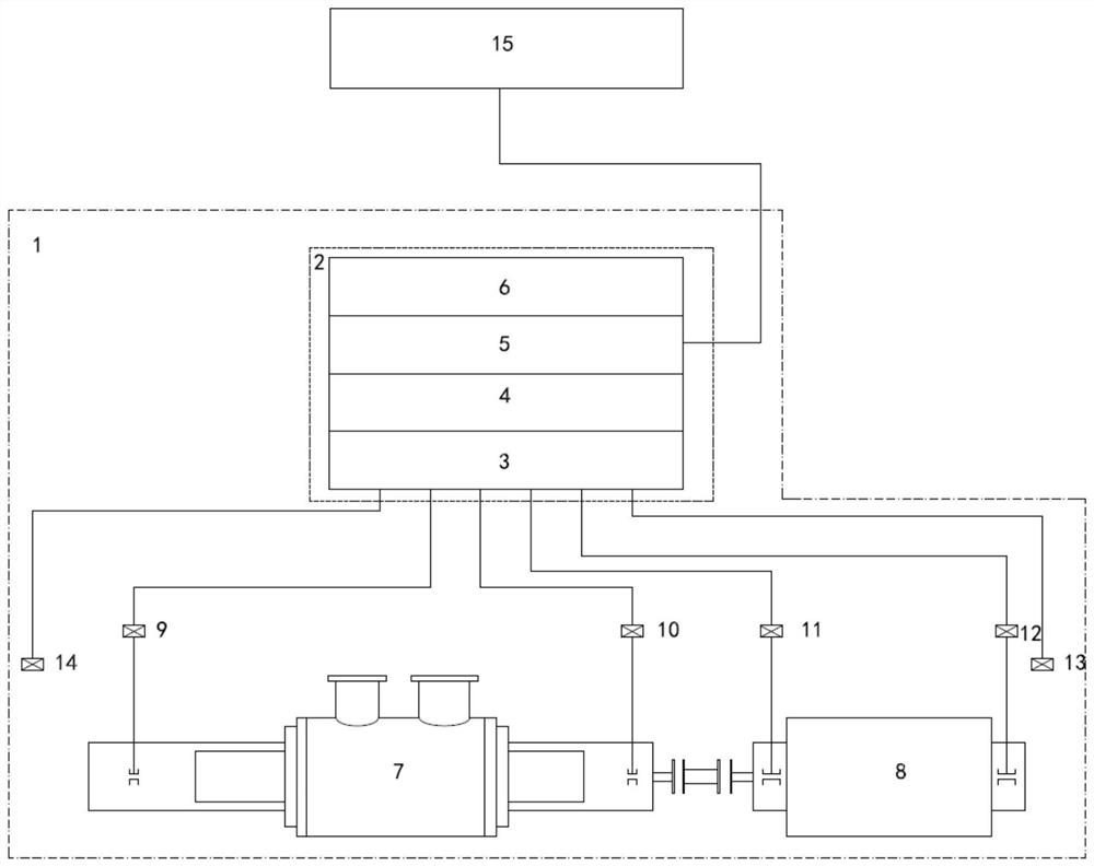 Lubrication monitoring system and method forimportant rotating equipment of nuclear island