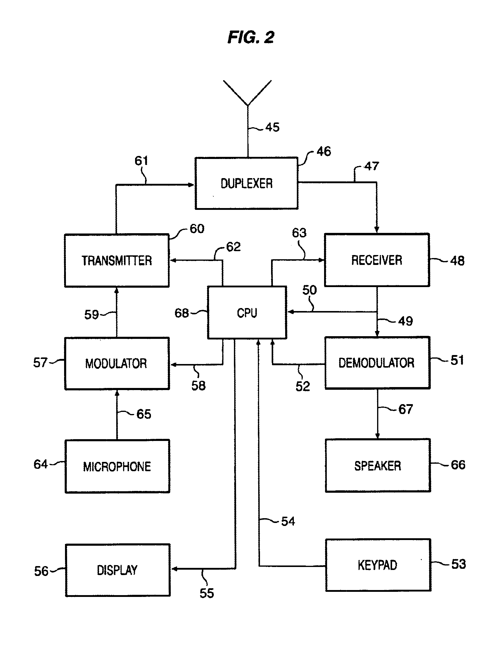 Training sequence with a random delay for a radio communications system