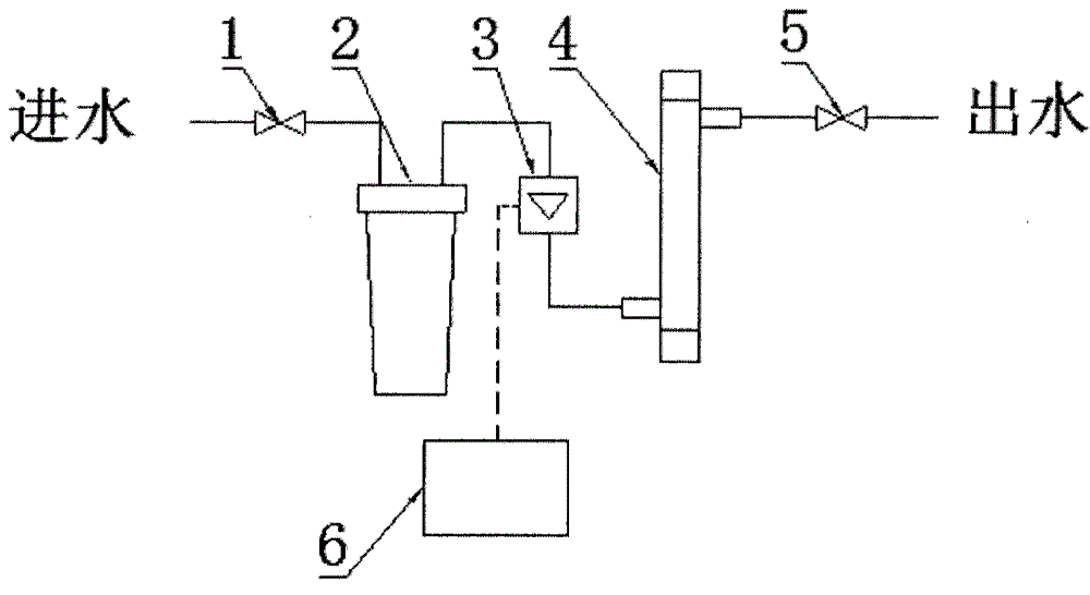 Wall-mounted water purifying device with ultraviolet sterilization function