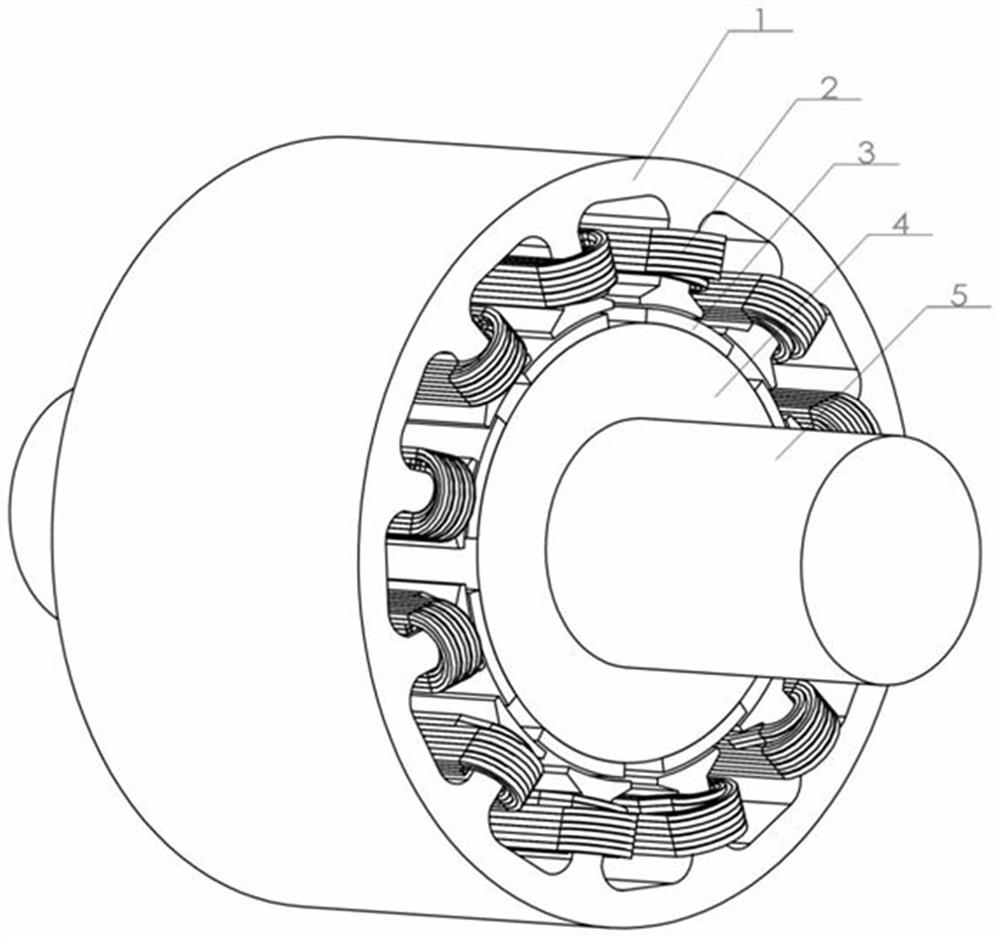 Companion type direct liquid cooling structure for permanent magnet motor