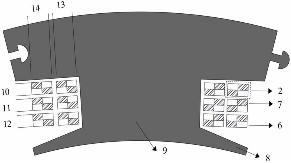 Companion type direct liquid cooling structure for permanent magnet motor