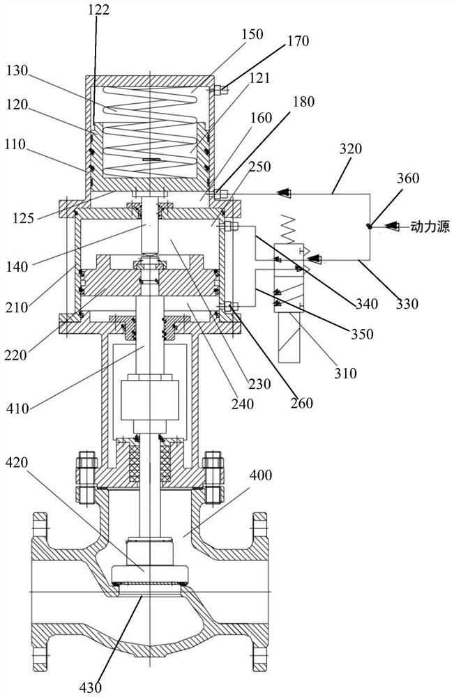 Elastic balance mechanism and elastic balance type double-acting valve