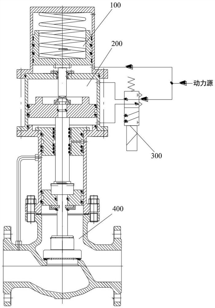 Elastic balance mechanism and elastic balance type double-acting valve