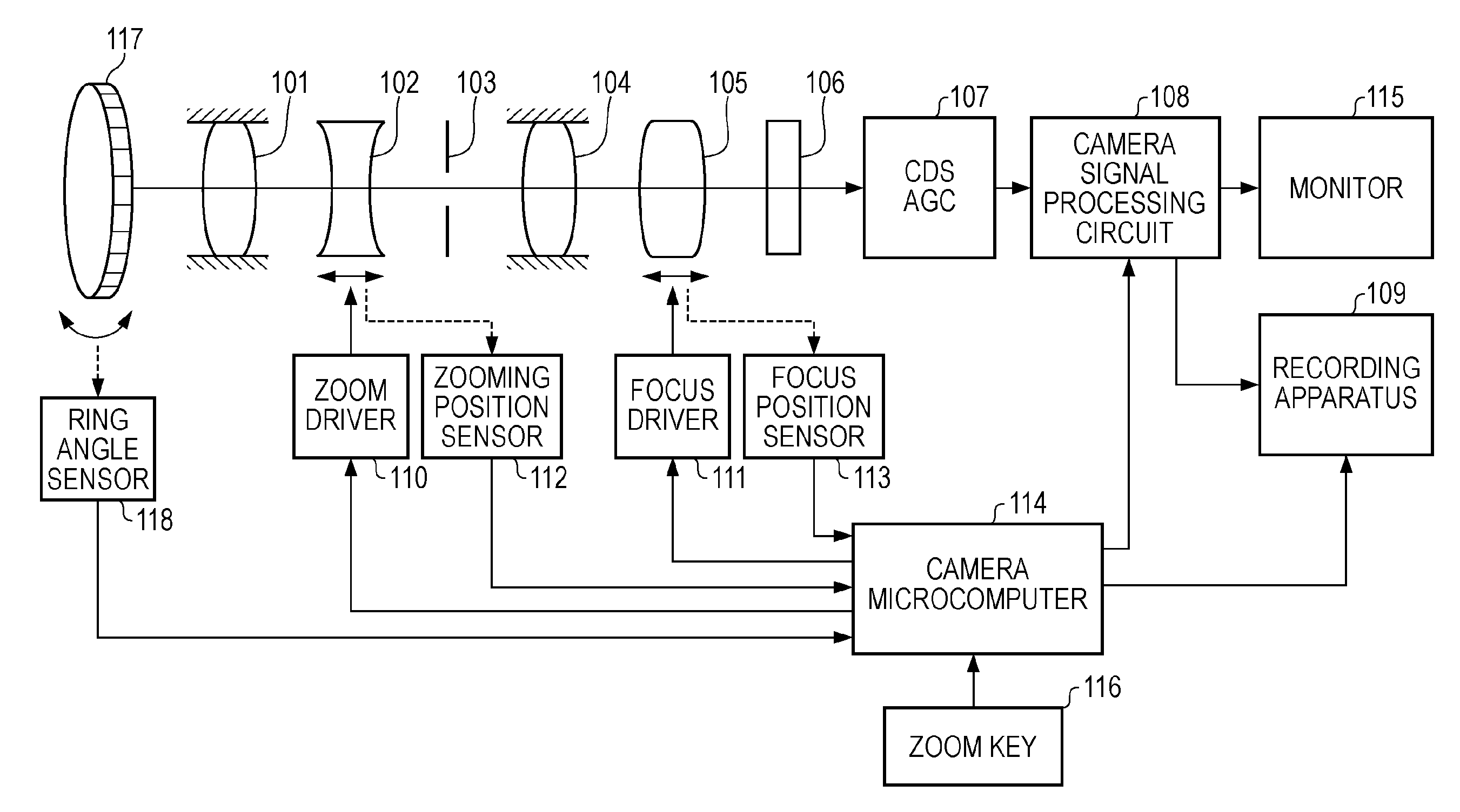 Optical apparatus and image pickup apparatus