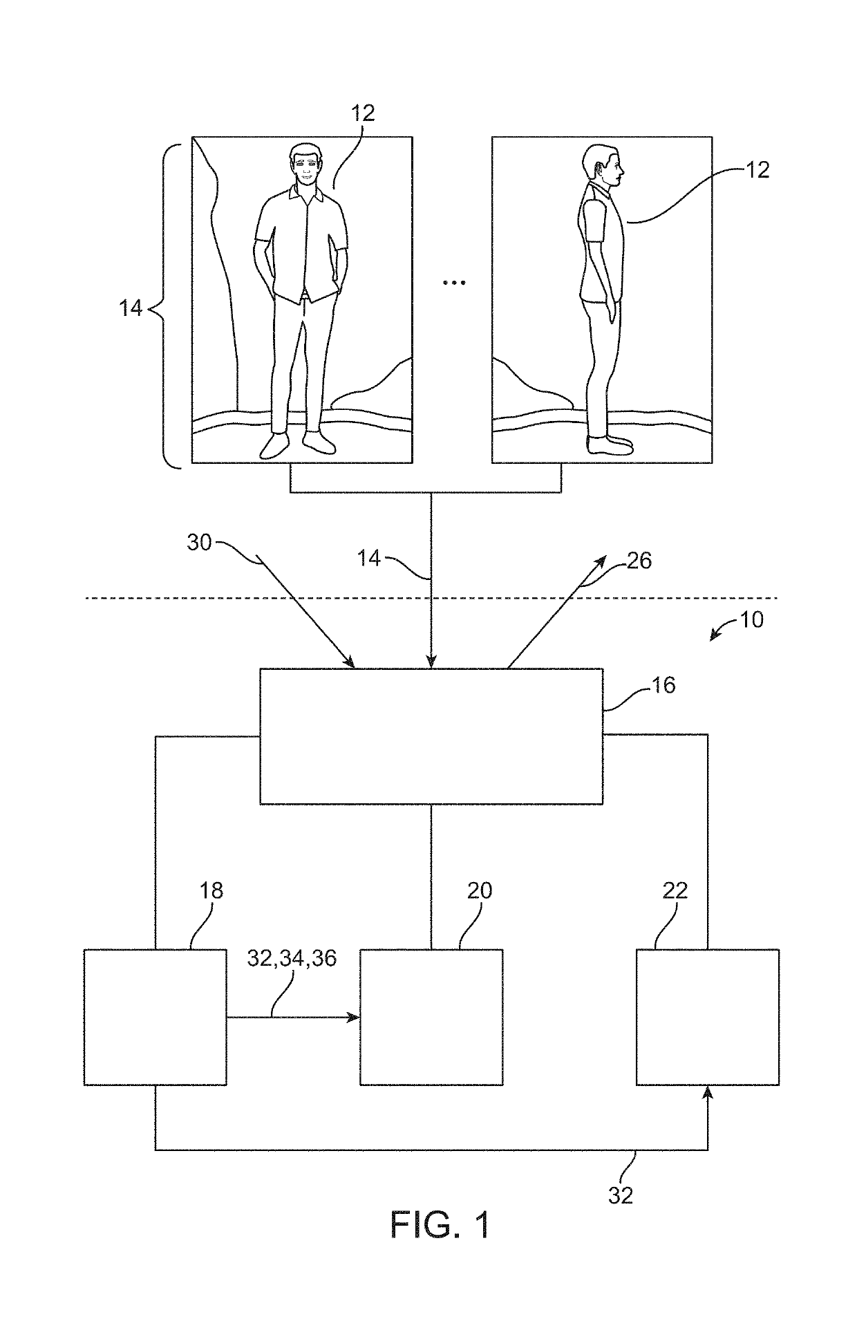 Intelligent Body Measurement