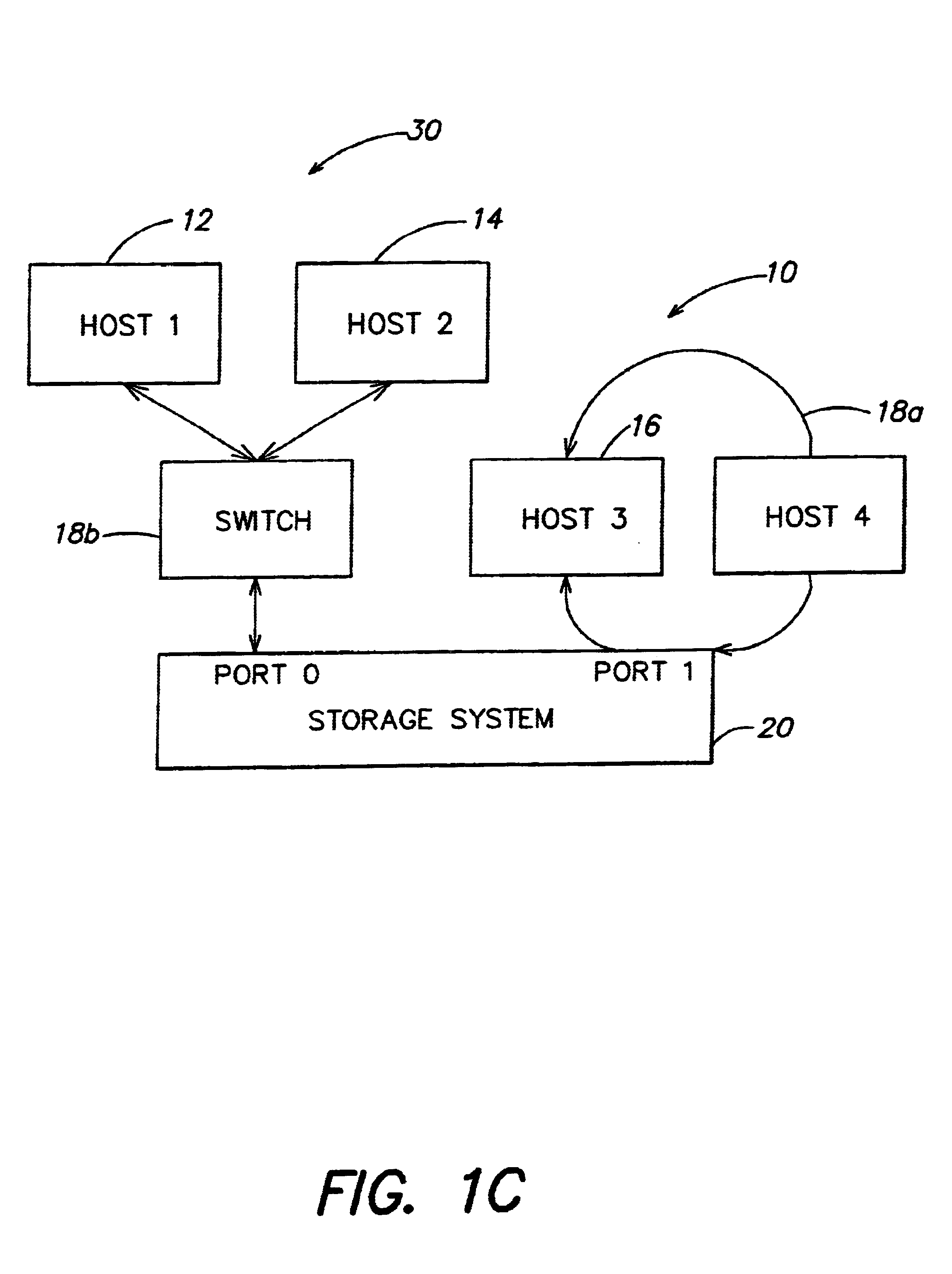 Method and apparatus for determining an identity of a network device