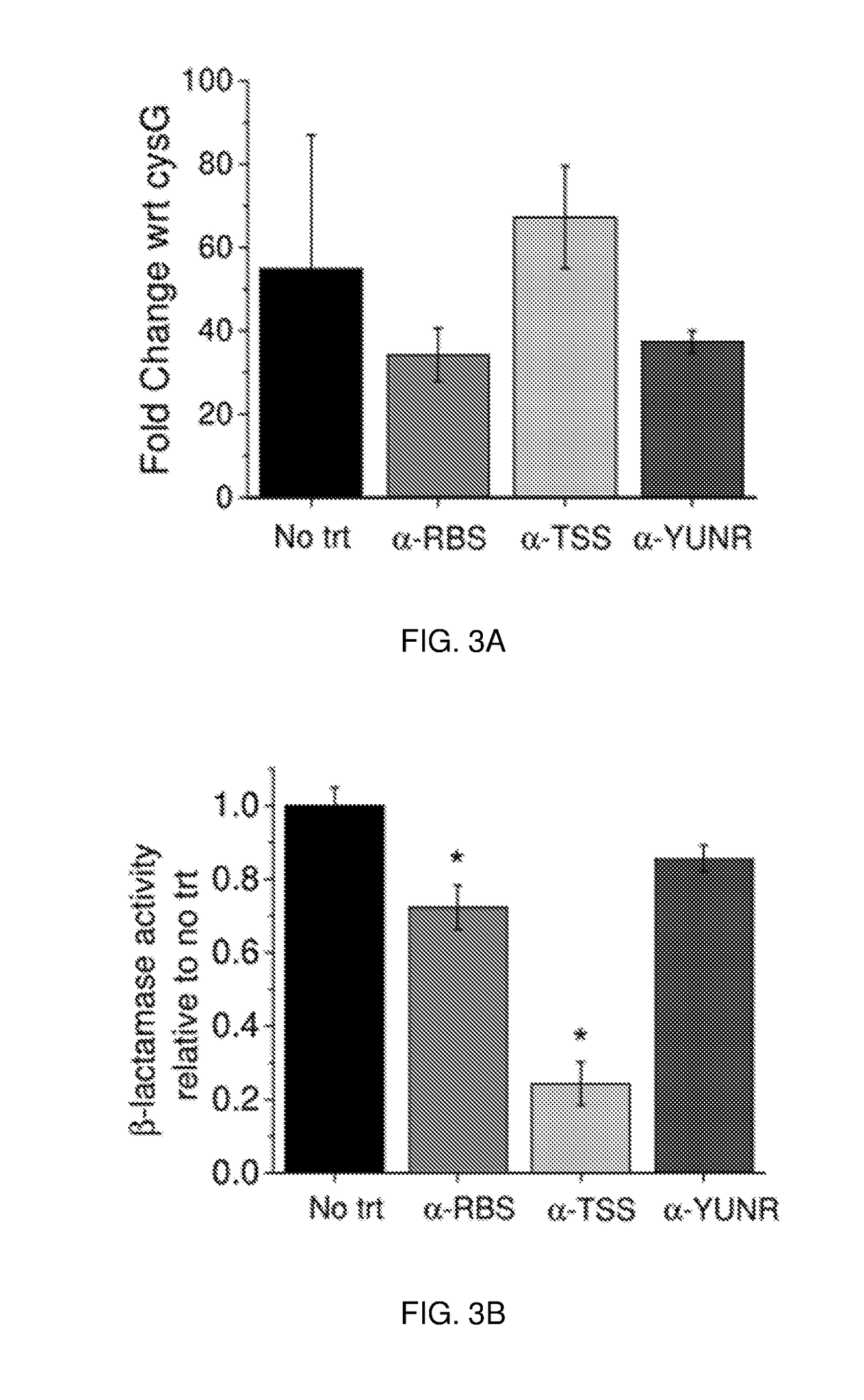 Sequence Specific and Organism Specific Antimicrobials and Related Materials and Methods