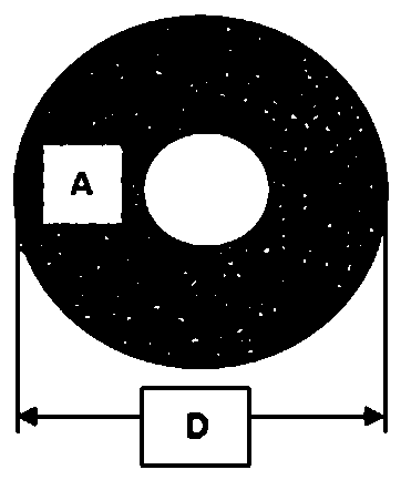 Preparation method of positive electrode material for high-power lithium ion battery