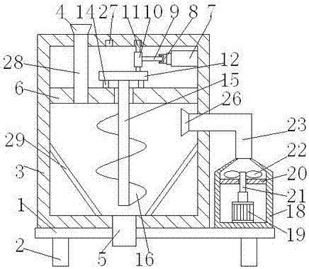 Crop uniform drying device