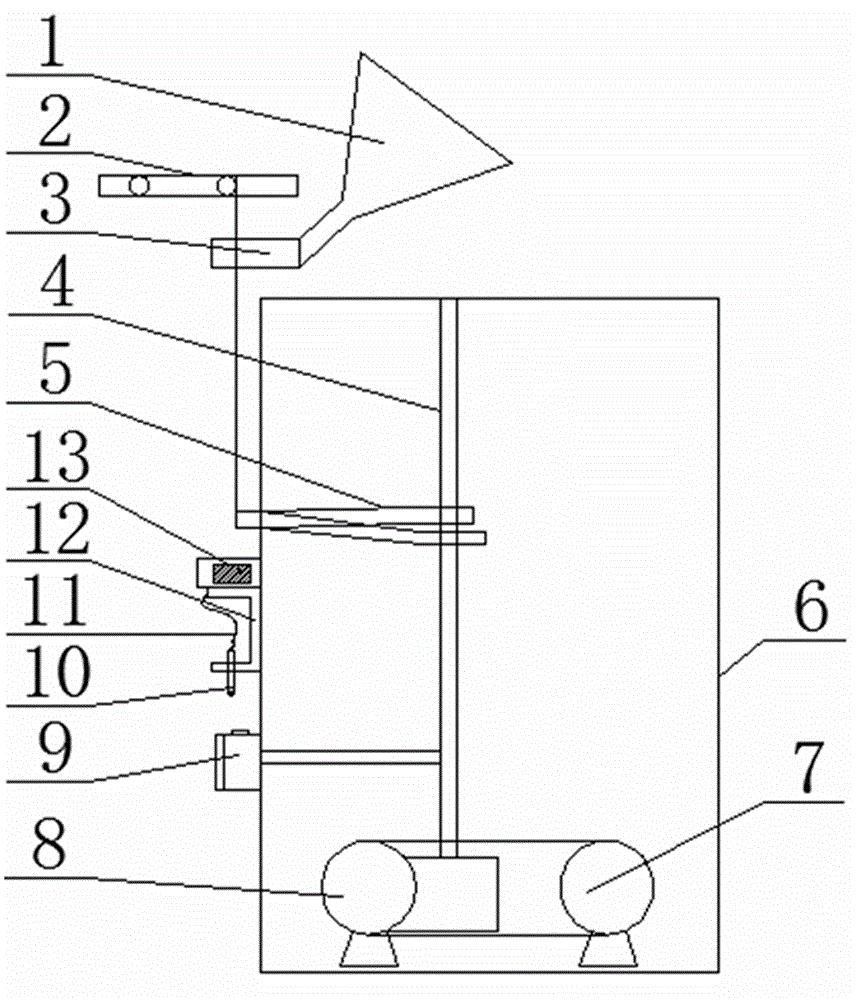 Automatic counting packaging machine for medicine packaging