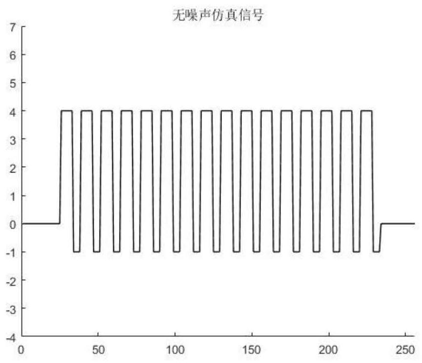 Embedded angular displacement online measurement method and device