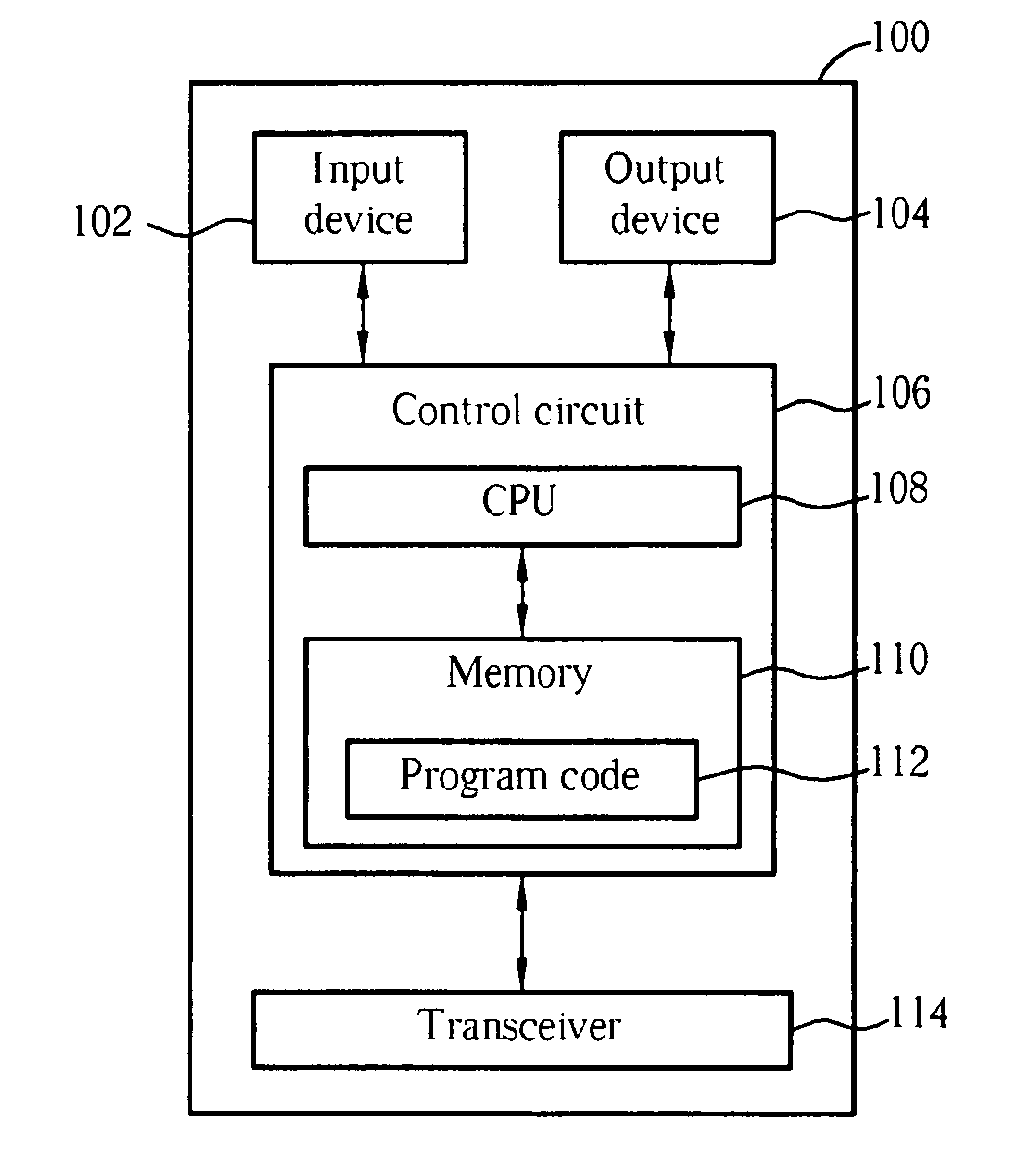 Method and apparatus for setting transmission grant of a multi-input multi-output user equipment in a network of a wireless communications system