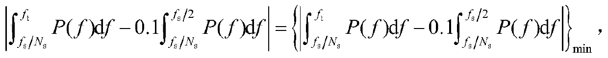 Device for perceiving oceanic turbulence and oceanic particles based on laser interference