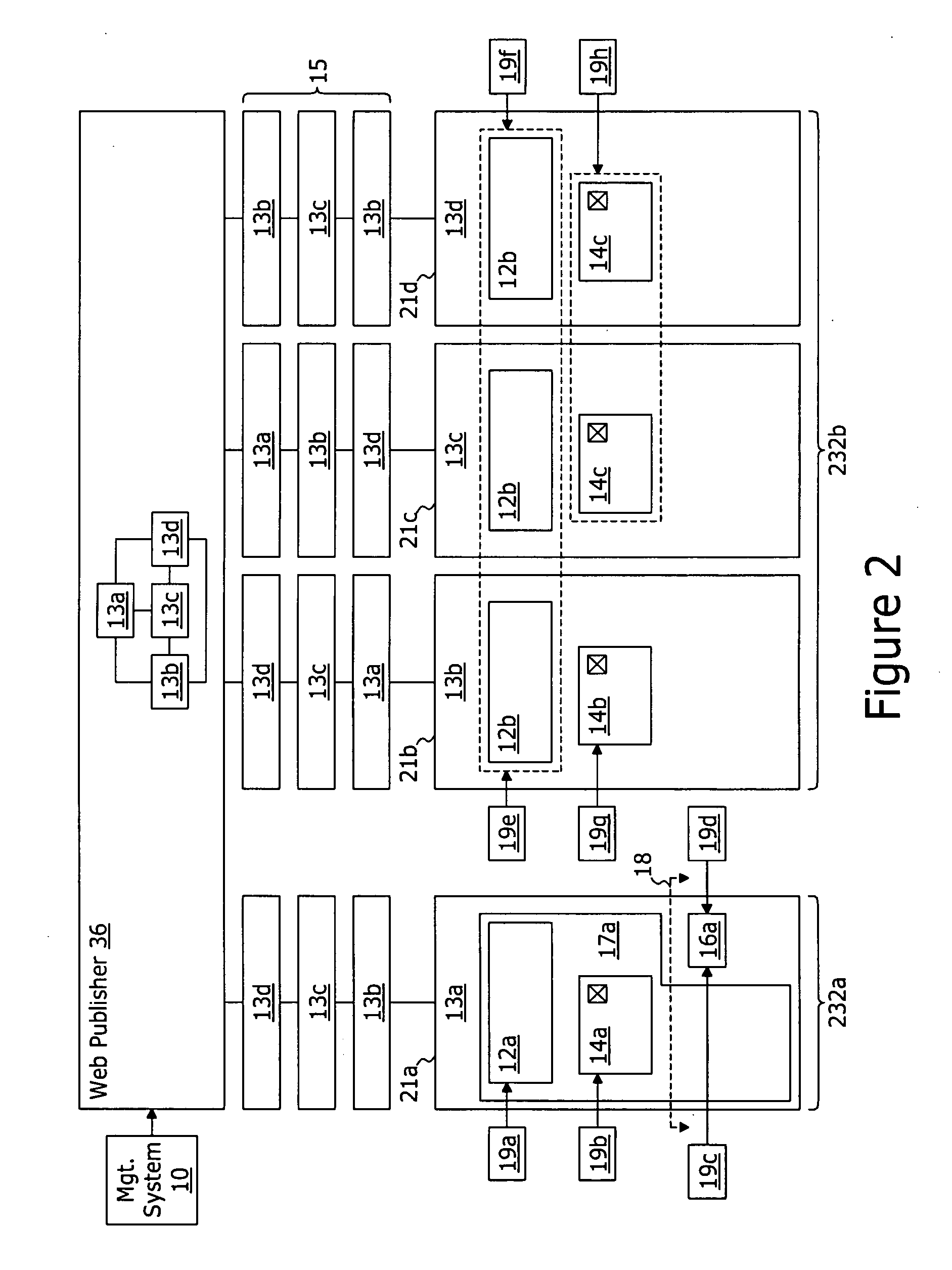 System and method for brokering the sale of internet advertisement inventory