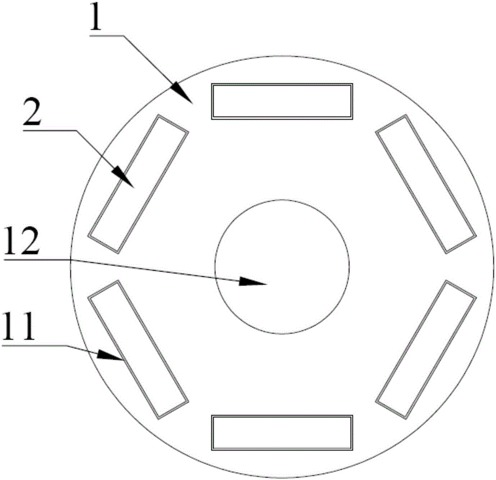 Fixing method of magnetic steel, rotor assembly and motor