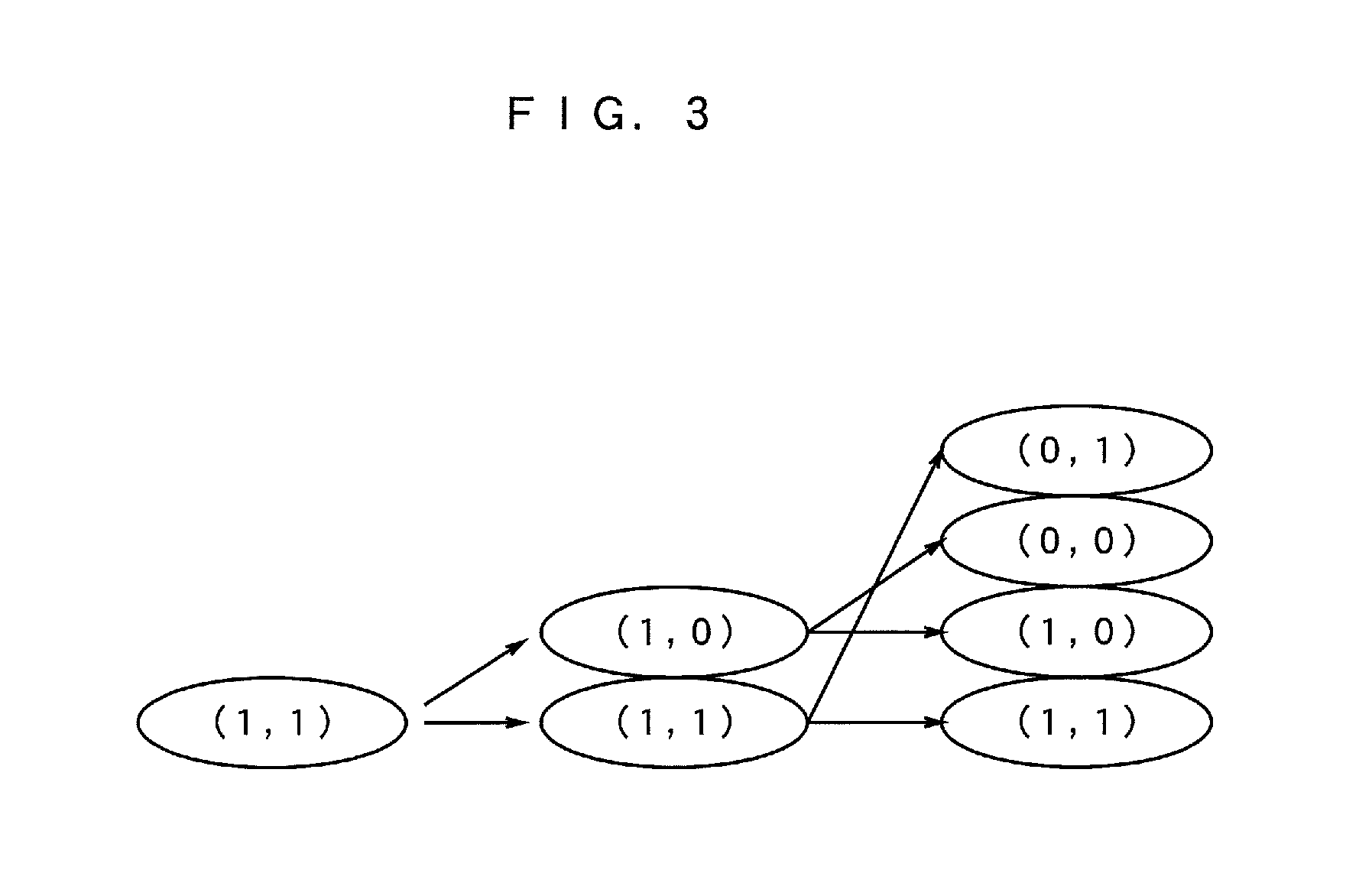 Semiconductor recording device