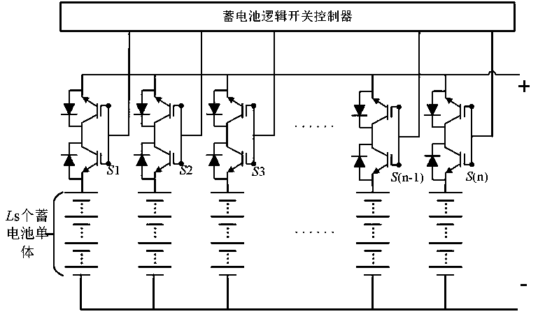 Method for optimizing comprehensive efficiency of fuel cell electric-electric hybrid power supply system