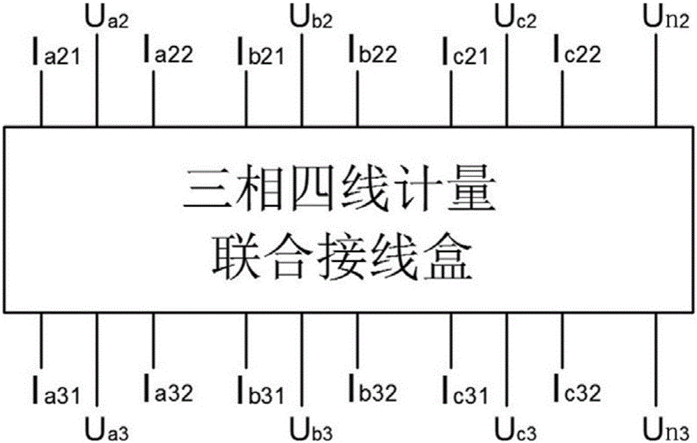 Bypass electric quantity metering device and metering method thereof