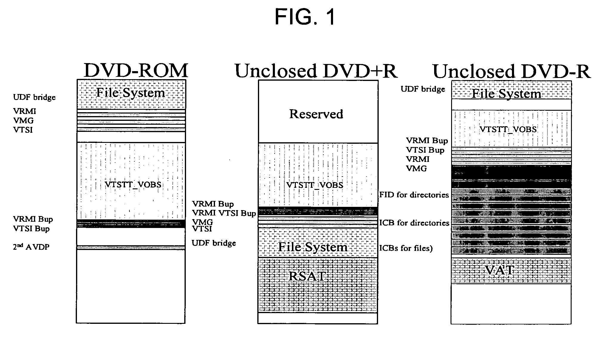 Method and apparatus for playing an unfinalized recordable disc