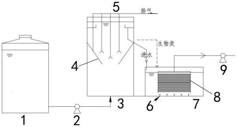 Method for removing tetracycline antibiotics in landfill leachate