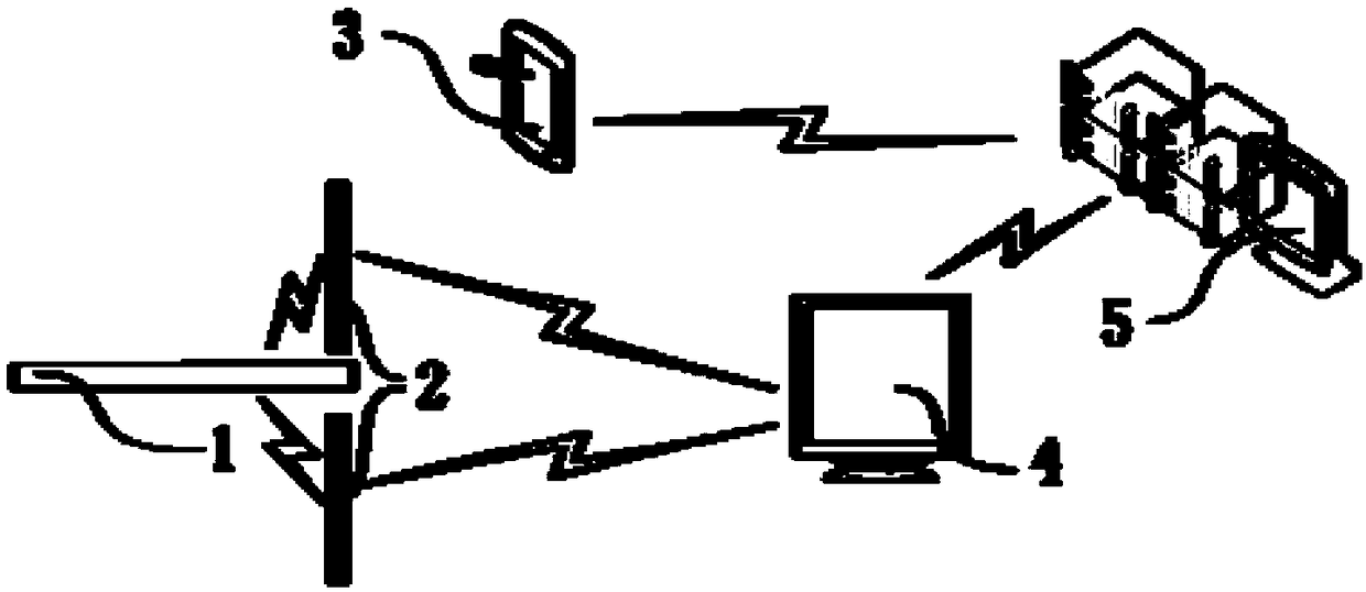 Blockchain prison visit management method and system