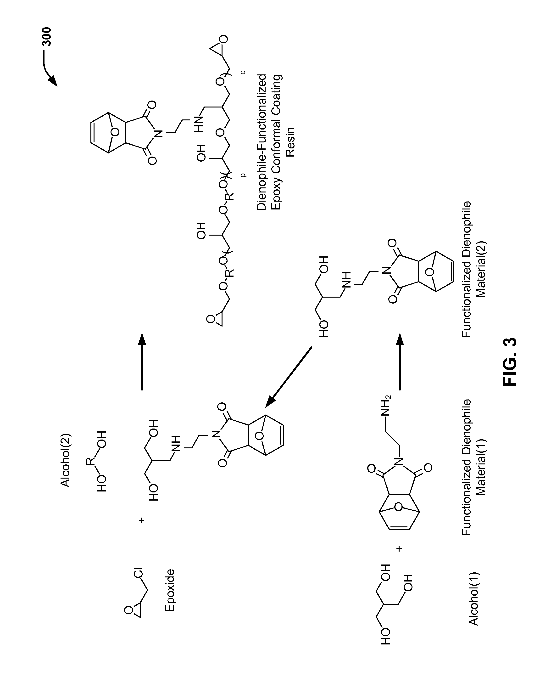 Conformal coating materials