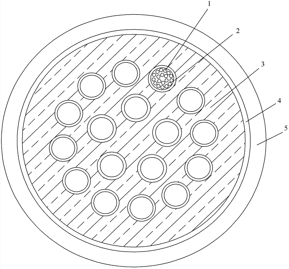 Controlling cable and manufacturing method thereof