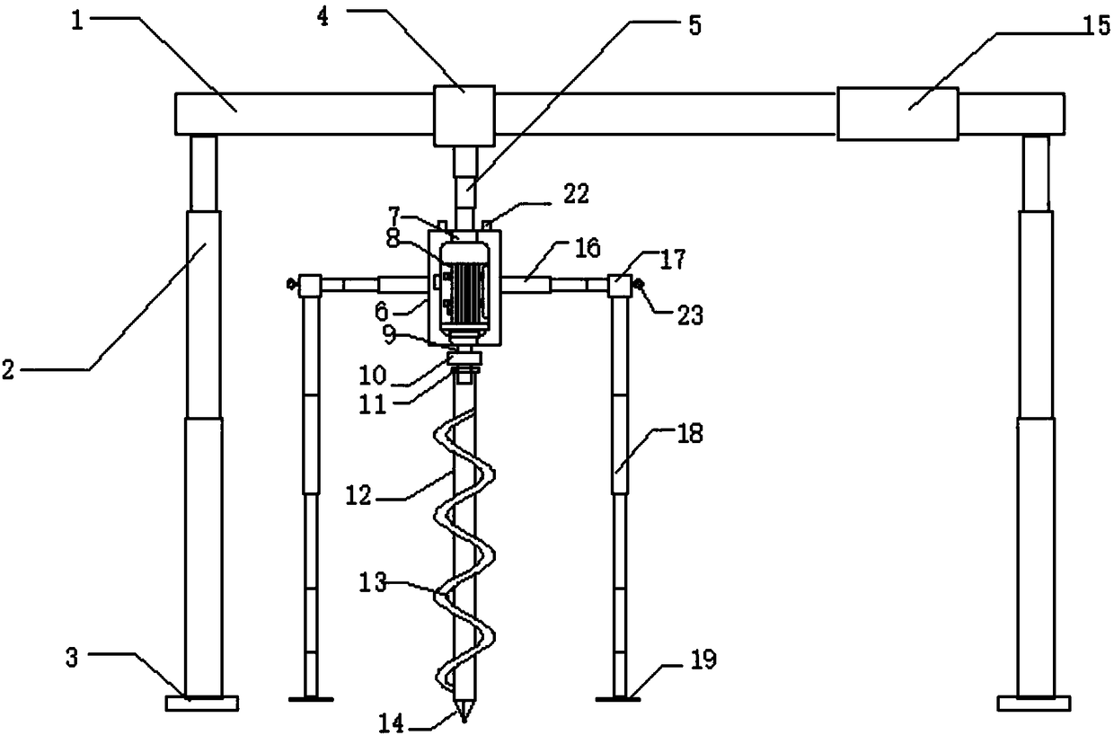 Optimized planting machine digger for urban afforestation