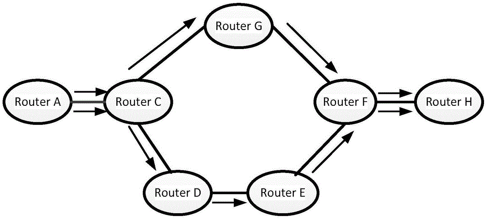 Automatically switched optical network (ASON) routing method for power control business