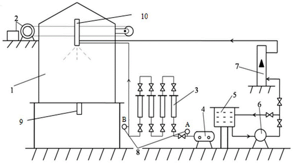 Simulated accelerated test device and method of acidic marine aerosol-caused influence on steel atmospheric corrosion