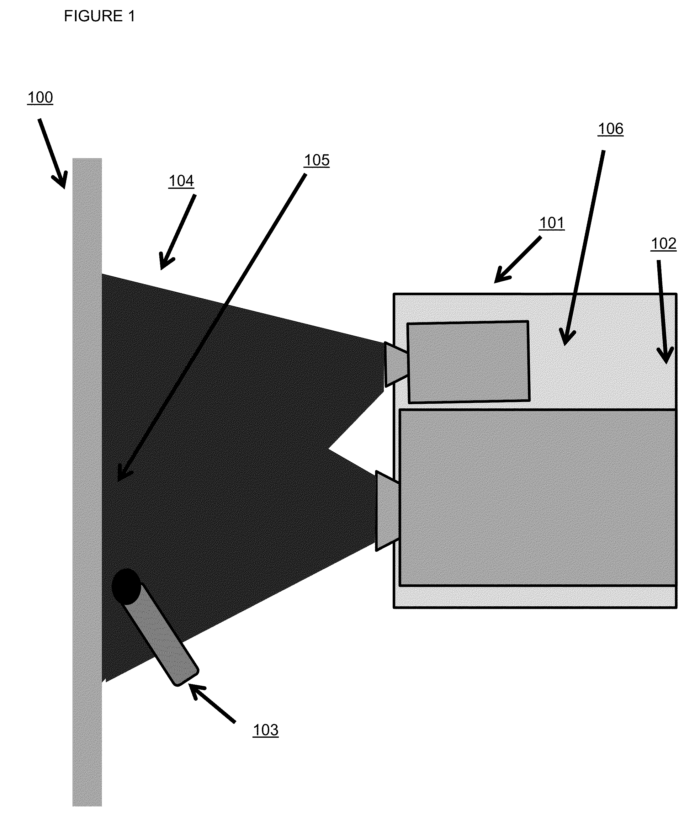 Mobile Interactive Projection System With Multi-Pen Input