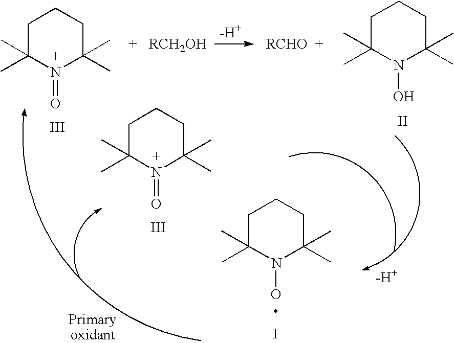 Process for the separation of organic hydroxylamine and nitrosonium compounds and its use in the oxidation of hydroxy compounds